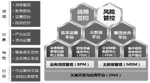 北京久其软件股份有限公司公开发行可转换公司债券募集说明书摘要