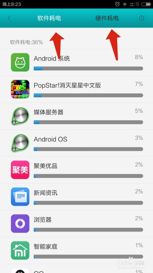 小米手机如何查看软件与硬件的耗电量